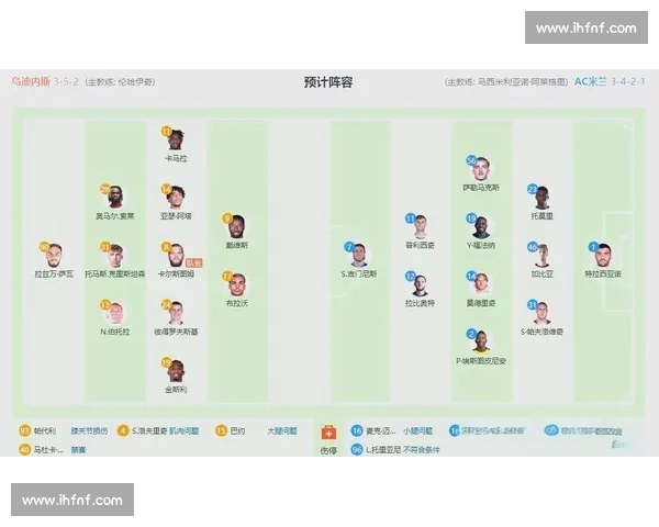 意甲焦点战AC米兰迎战乌迪内斯争夺关键三分榜单格局之战夜