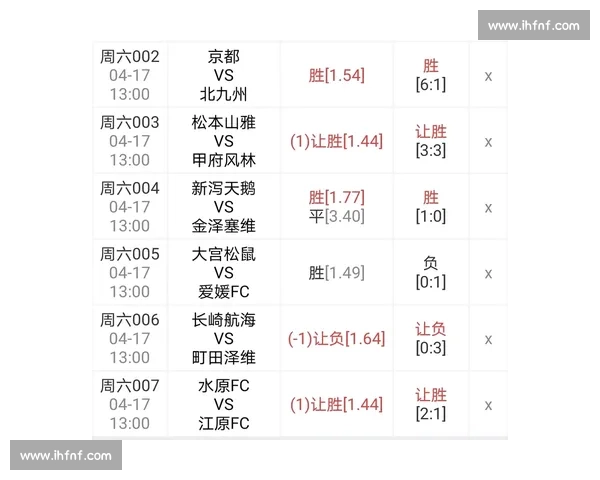 昂热迎战尼姆法乙关键对决走势分析与赛前前瞻数据解读及胜负看点