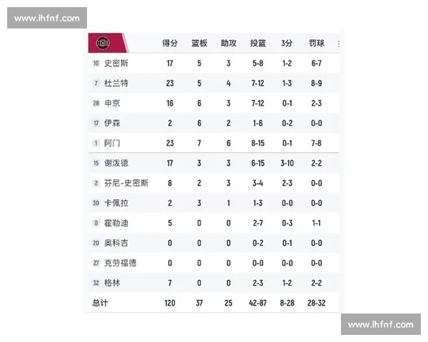 火箭对阵马刺全场比赛精彩回放攻防对决看点解析关键时刻表现盘点